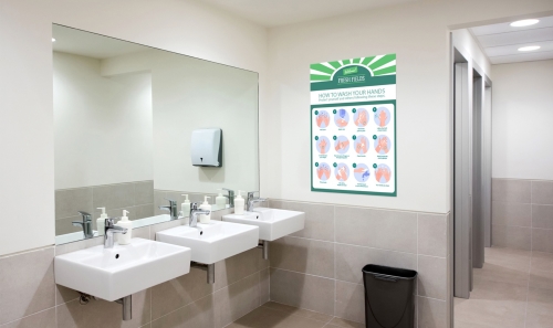 Hand Washing Sign Boards