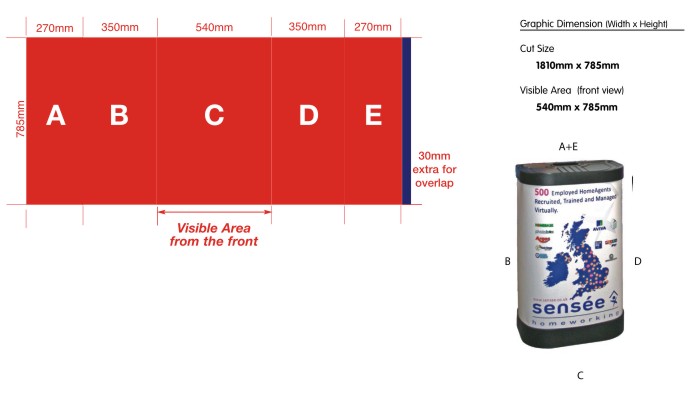 How graphics wrap around the podium