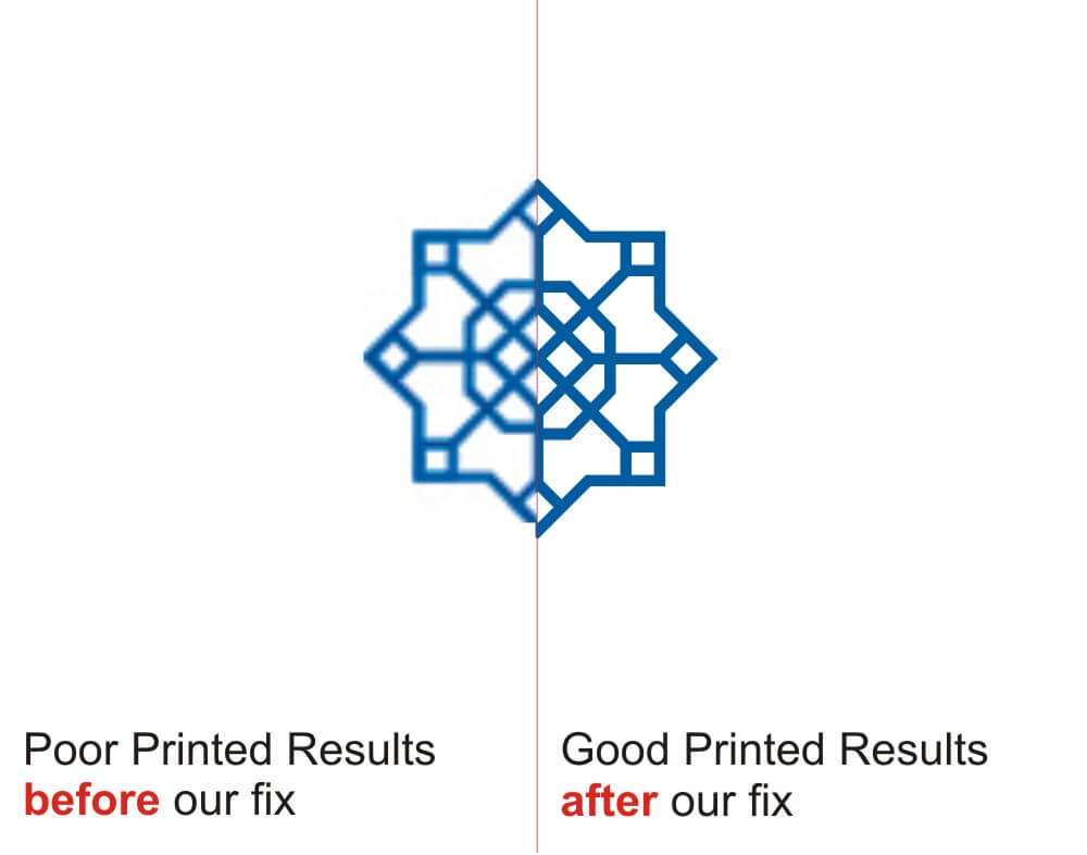 Results comparison